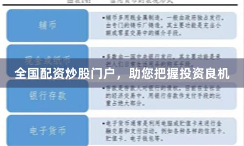 全国配资炒股门户，助您把握投资良机