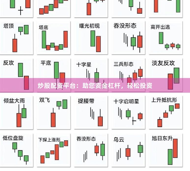 炒股配资平台：助您资金杠杆，轻松投资