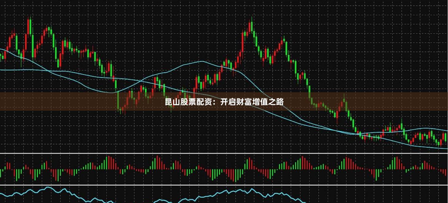 昆山股票配资:开启财富增值之路