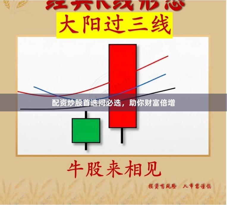 配资炒股首选问必选，助你财富倍增