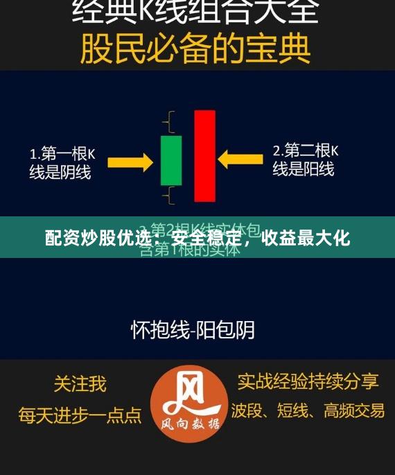 配资炒股优选:安全稳定,收益最大化