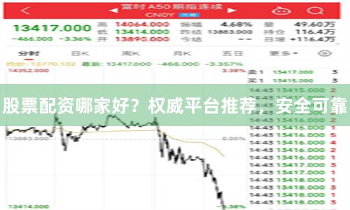 股票配资哪家好？权威平台推荐，安全可靠