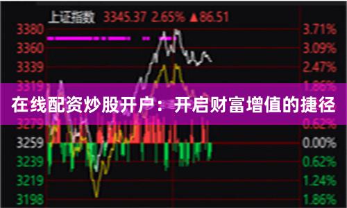 在线配资炒股开户：开启财富增值的捷径