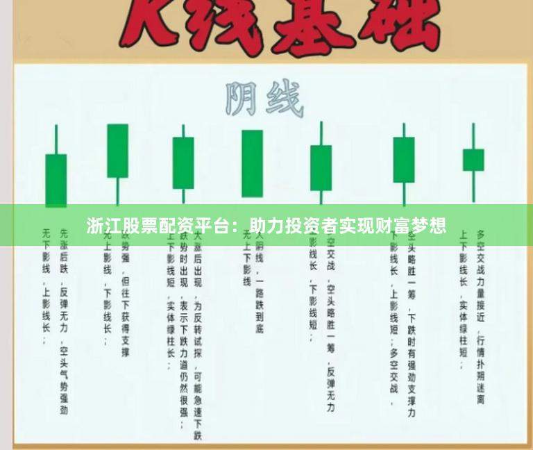 浙江股票配资平台：助力投资者实现财富梦想